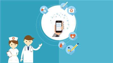 就醫(yī)示意圖